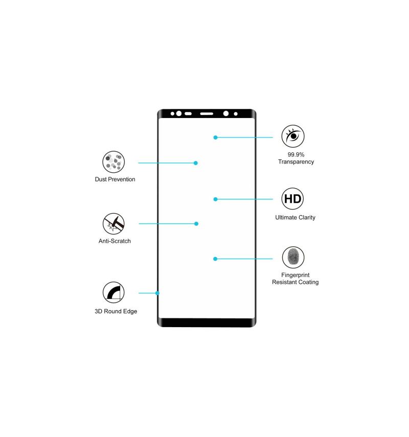 Samsung Galaxy Note 8 Displayschutzfolie Aus Gehärtetem Glas In Voller Größe