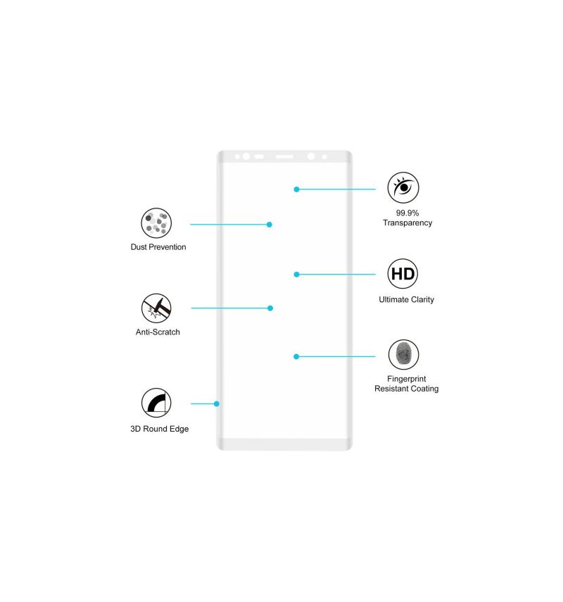 Samsung Galaxy Note 8 Displayschutzfolie Aus Gehärtetem Glas In Voller Größe