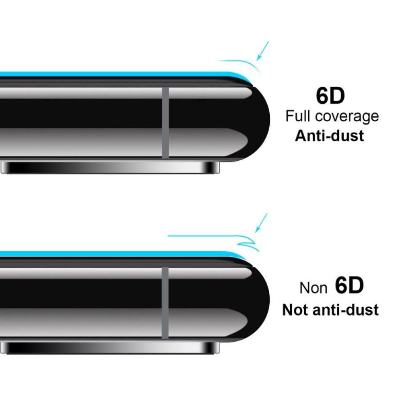 Packung Mit 2 Gehärteten Glasfolien In Voller Größe Für Das iPhone 12 Mini