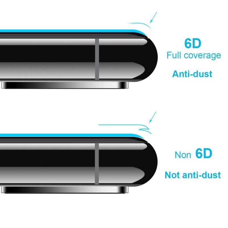 Handyhülle Für iPhone SE 2022 Schutzhülle - Displayschutzfolie Aus Gehärtetem Glas In Voller Größe