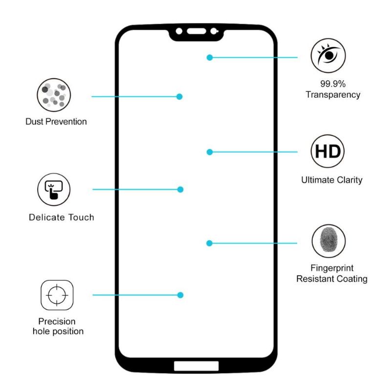 Motorola Moto G7 Power - Displayschutzfolie Aus Gehärtetem Glas In Voller Größe - Schwarz