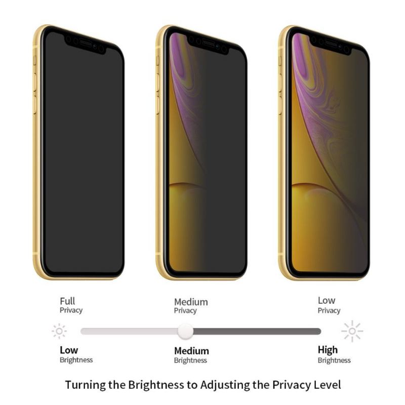 iPhone Xr - Gehärtetes Glas Und Blickschutzfilter